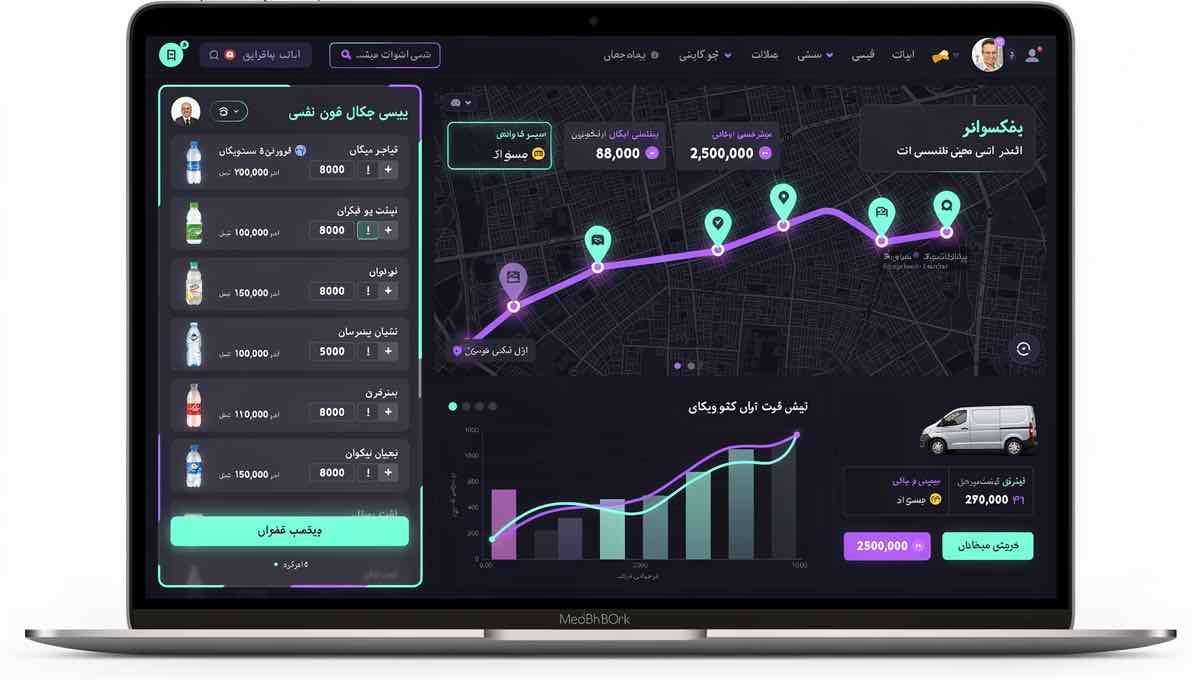 پخش مویرگی و فروش میدانی