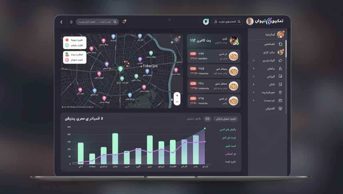 پلتفرم مدیریت رستوران